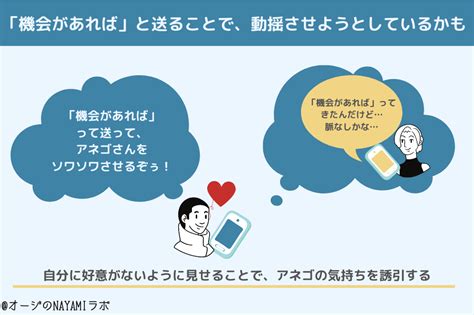 機会 が あれ ば 奥手|機会があればと言ってくる男性心理と対処法7選！機会があれば返信の仕方やデート後また機会があれば .